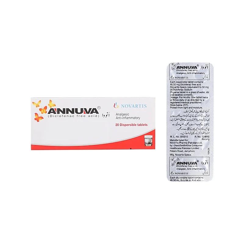 Annuva (50Mg) 20 Tablets