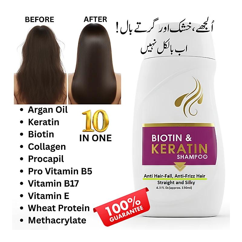 Regenz Anti-Hairfall Shampoo With Biotin